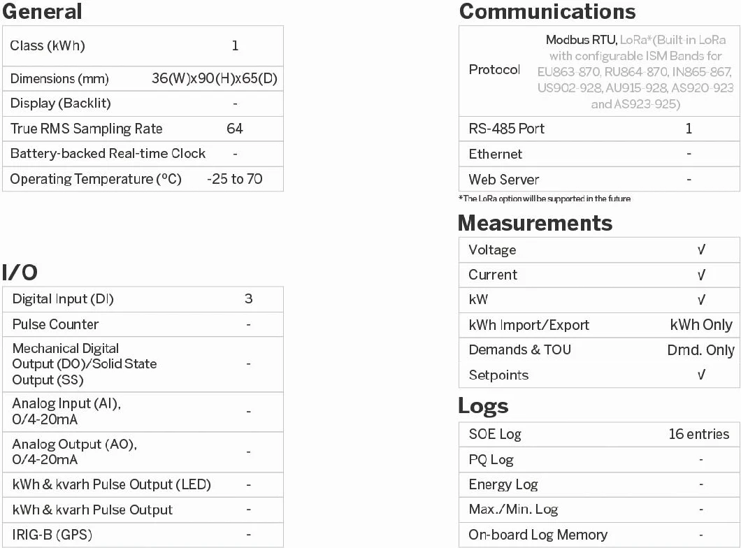 PMC-352-D 35mm DIN Rail Class 1 DC Wireless Multifunction Energy Meter with RS-485, I/O and Ir