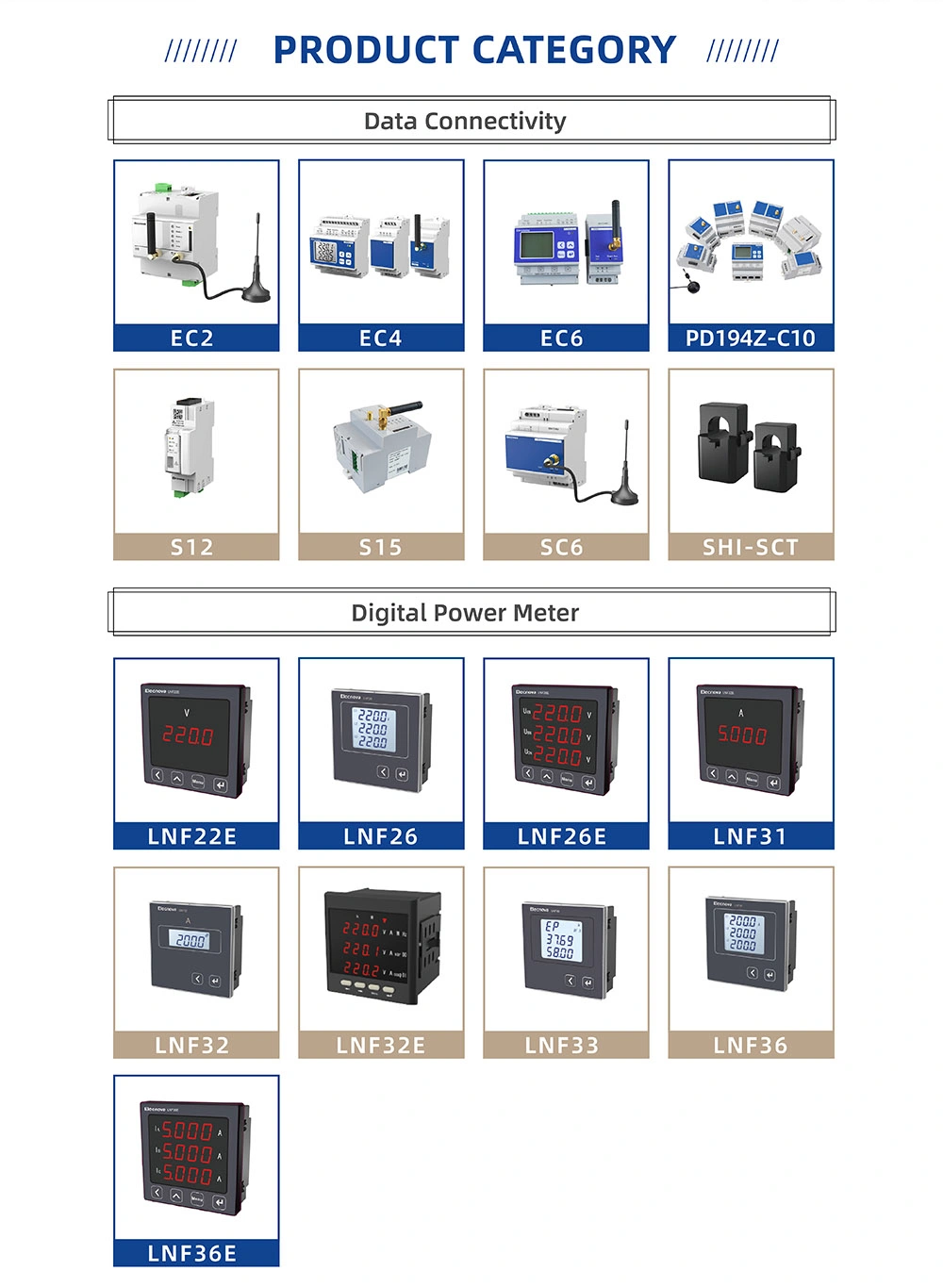 IEC-62053 Dss1946-L Three-Phase Four-Wire DIN-Rail Digital Electric Energy Meter