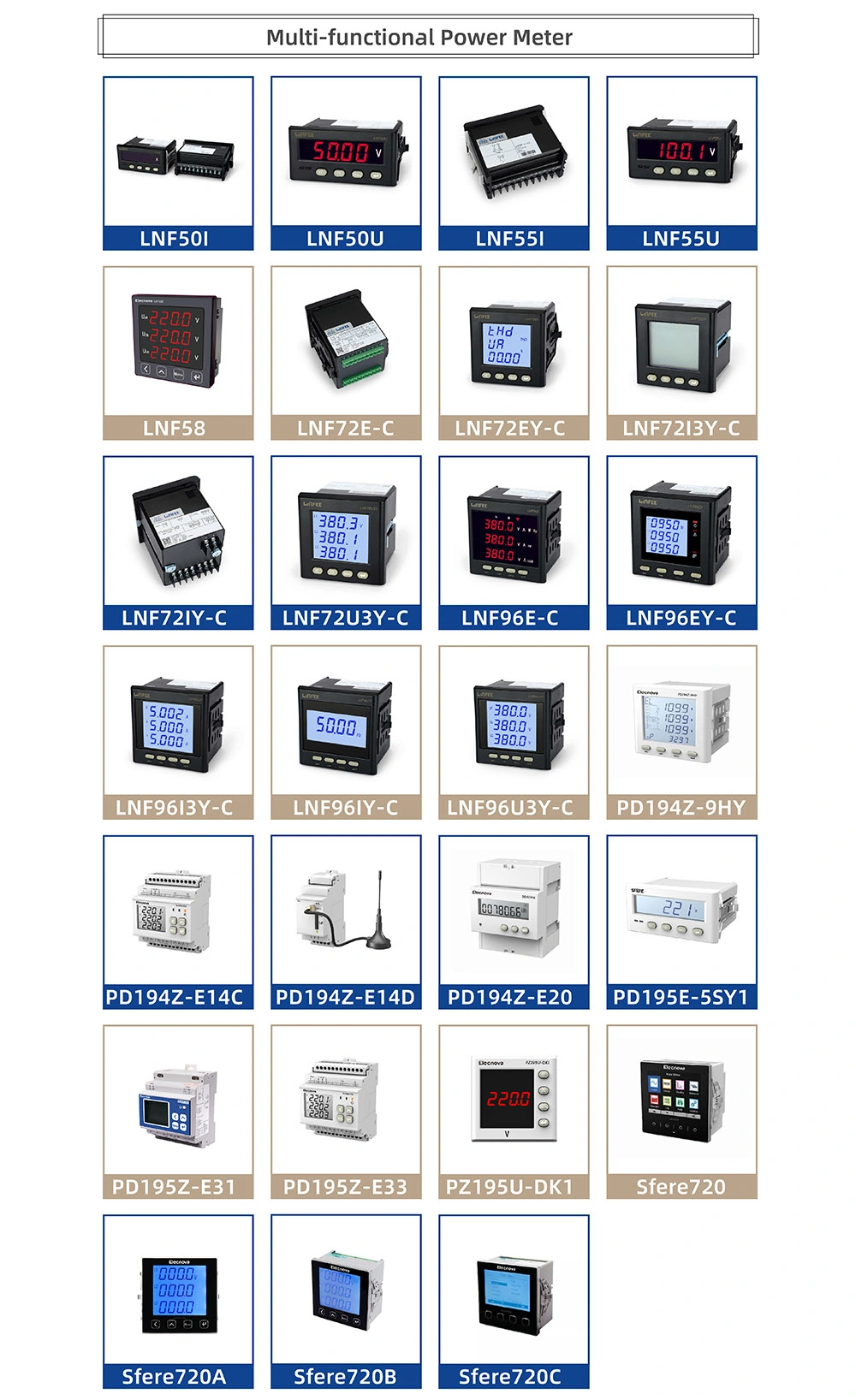 Dds1946-2p DIN Rail Single Phase Electric MID Certification Accuracy Class 0.5s Energy Multi-Functional Energy Meter